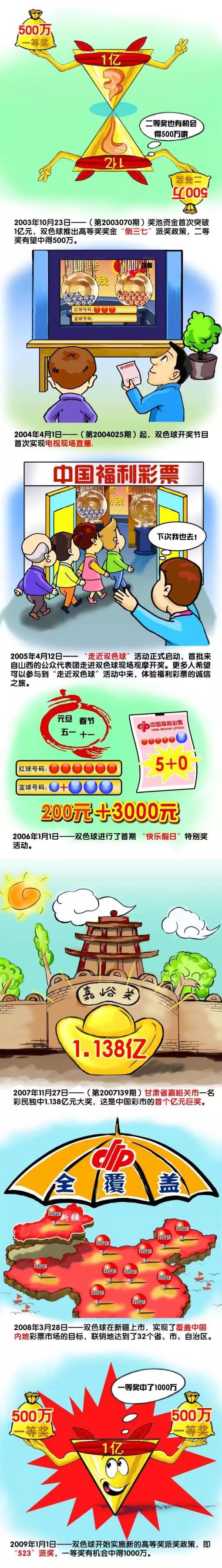 影片将带观众透视医疗、生死、亲情、爱情、友情等人间百态，共赴一场充满爱与温暖的生命体验